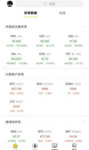 bybit交易所官网版
