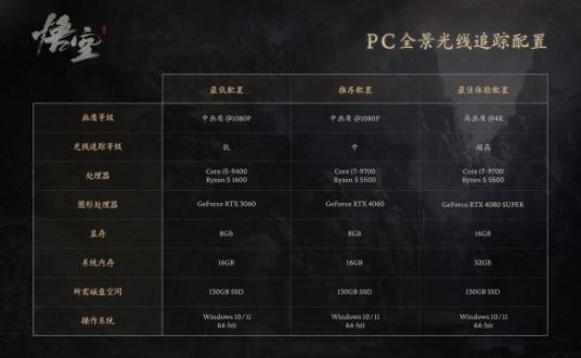游侠网4