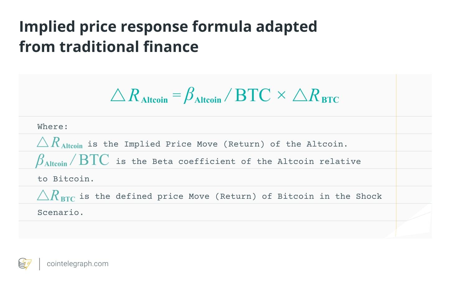 如果没有比特币，以太坊和瑞波币会怎么样-魔玩助手