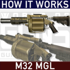 大菠萝:M32拆组原理模拟器