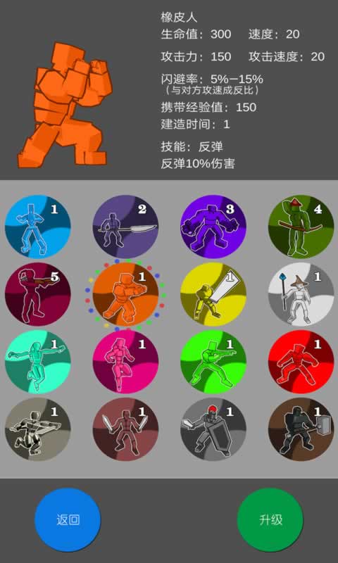 各色人等(测试版)