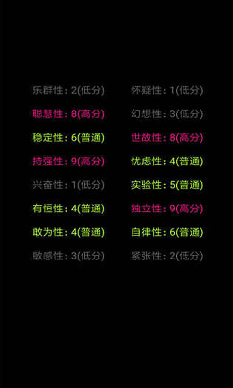 你了解自己吗(测试服)
