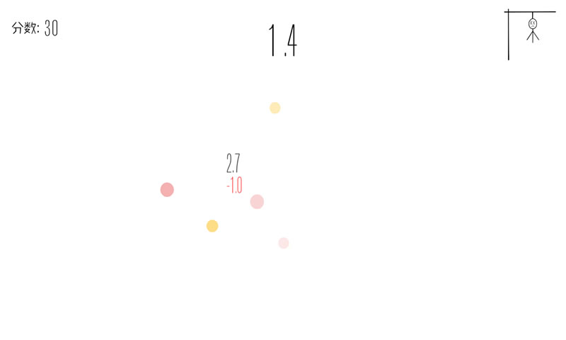 时间感知训练器(测试版)