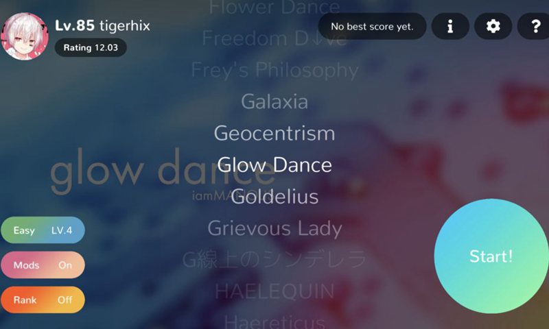 Cytoid