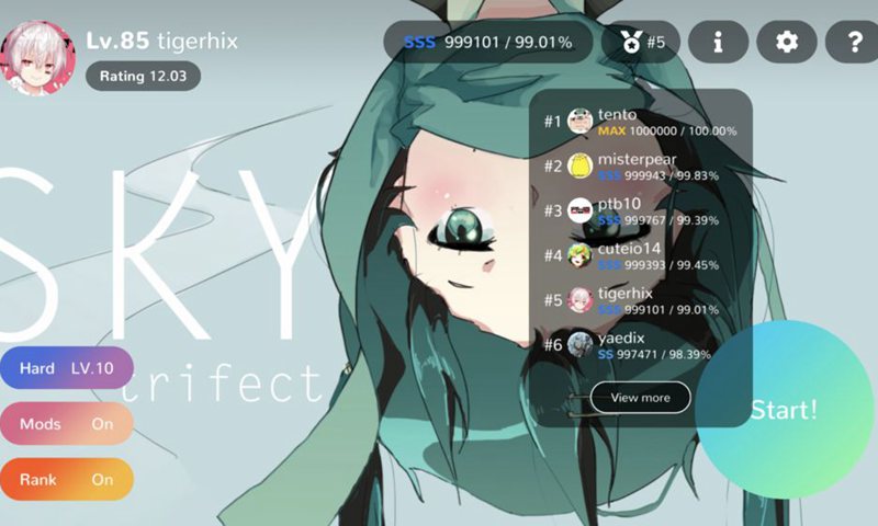 Cytoid