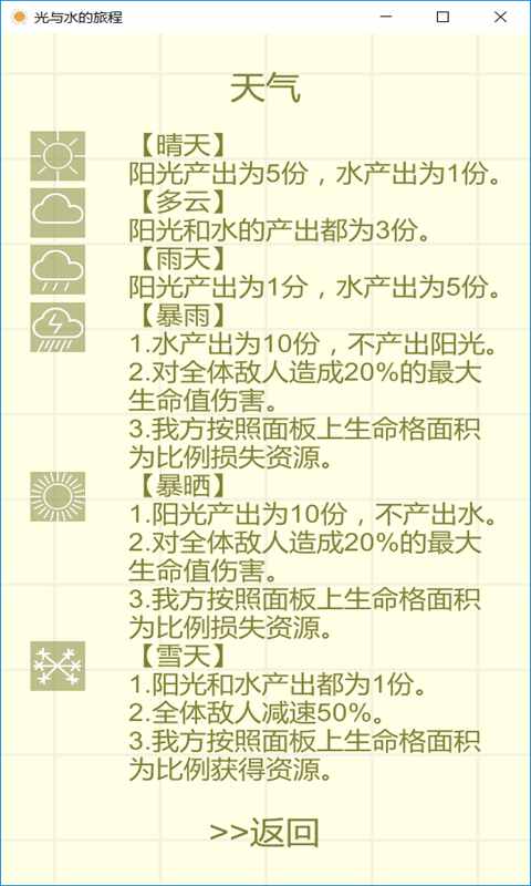 光与水的旅程
