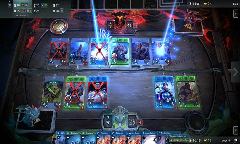 Artifact(DOTA2卡牌)