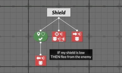 b9947f1a326ad59d92c20733e2af8c2d