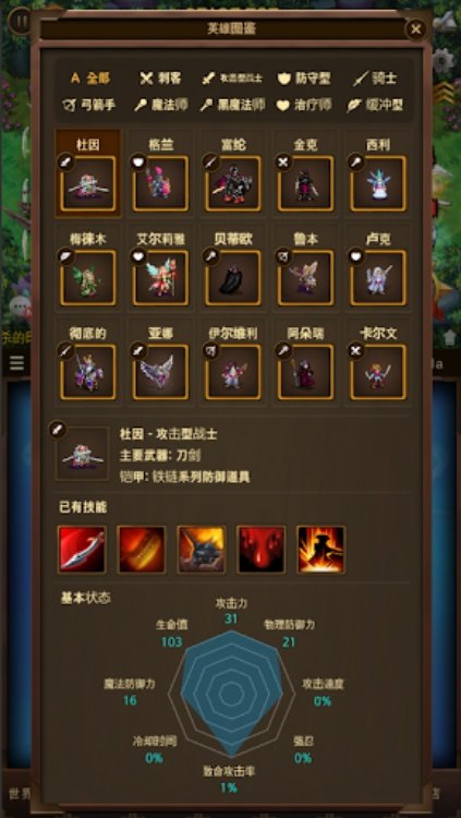 大家的角色扮演游戏