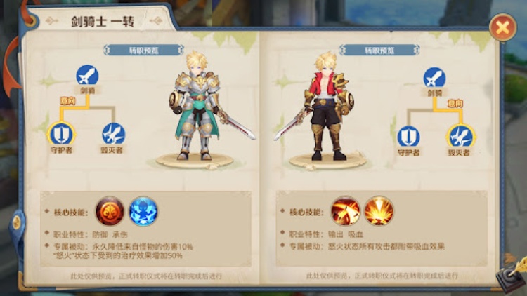 Guardians of Cloudia