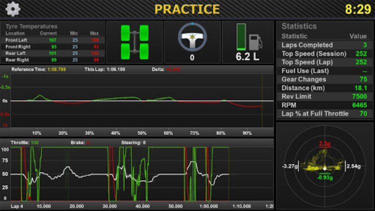 Olympic Games Jam Beijing 2022