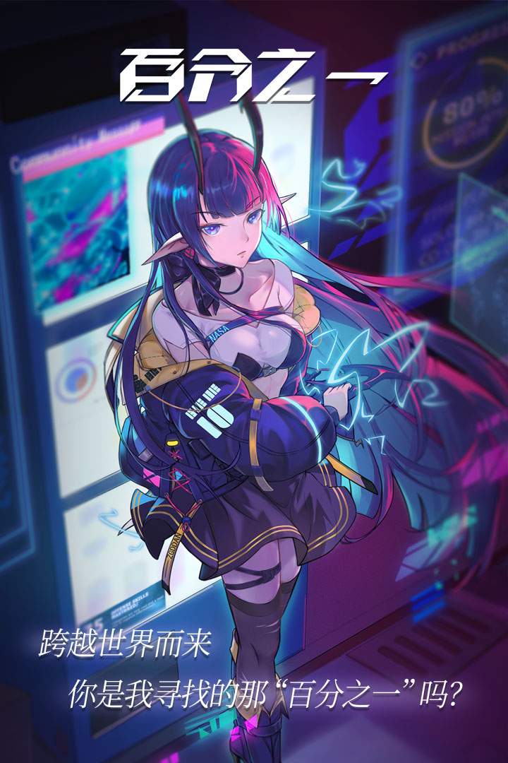 u767eu5206u4e4bu4e00