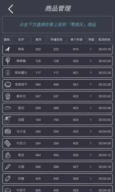 u6a21u62dfu7ecfu8425uff1au6211u7684u8d85u5e02