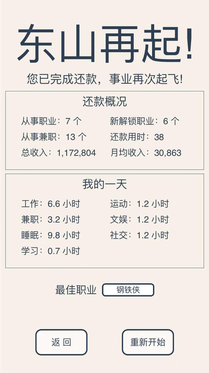 u771fu8fd8u4f20