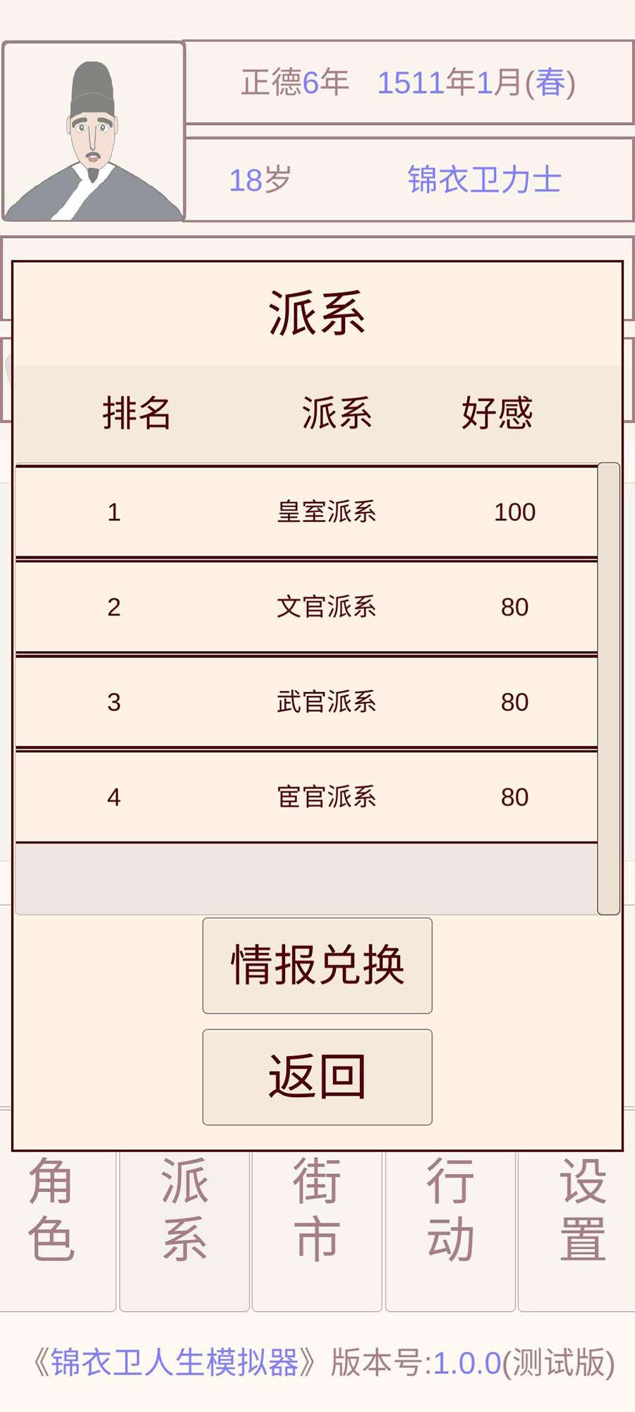 u9526u8863u536bu4ebau751fu6a21u62dfu5668
