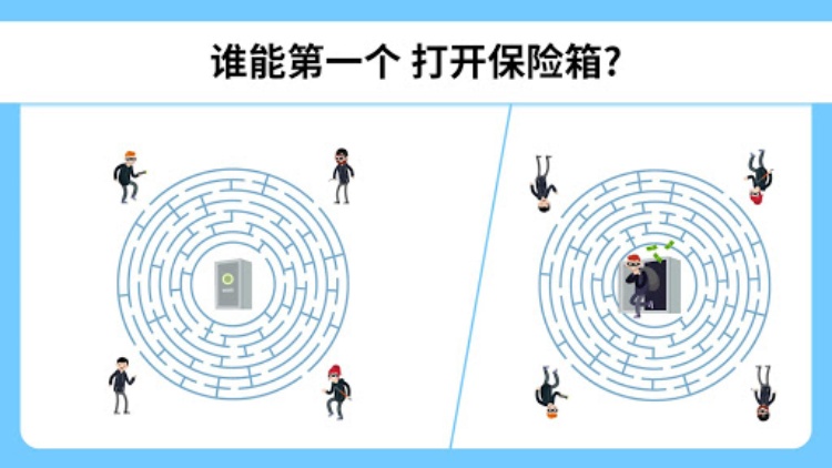 Easy Game  脑筋急转弯