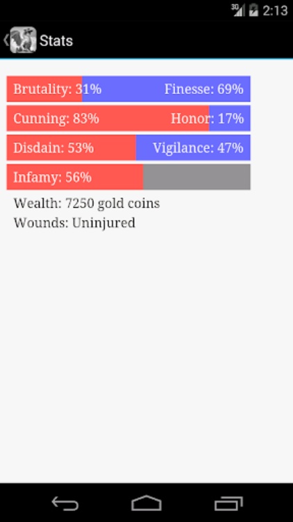 Choice of the Dragon