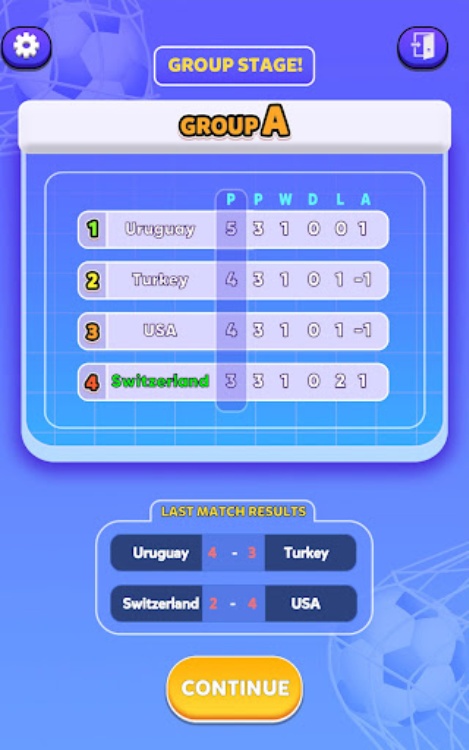 Penalty Shootout 2023