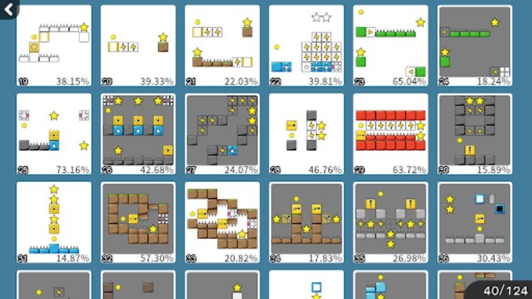 Bouncy Ball : Addictive Game