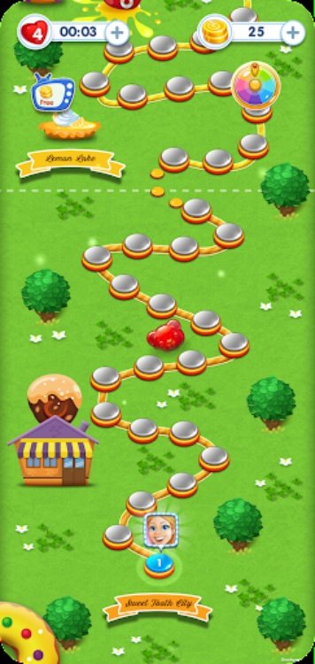 Sweet Candy World