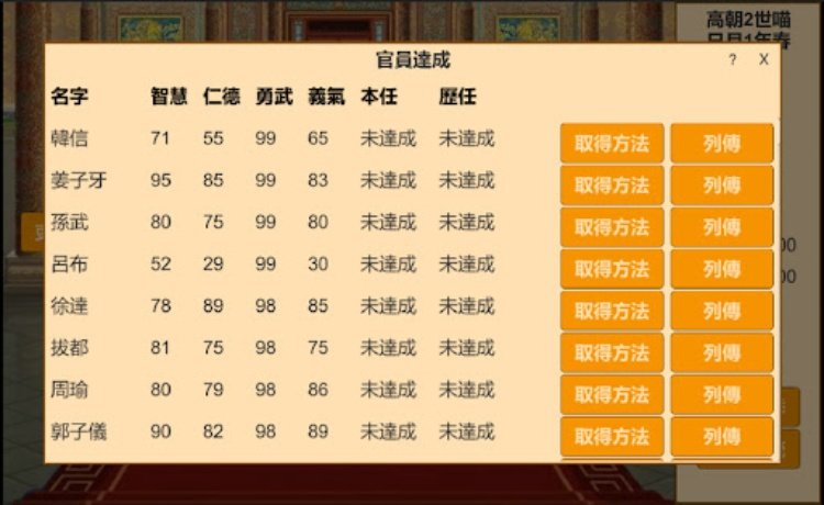 皇帝