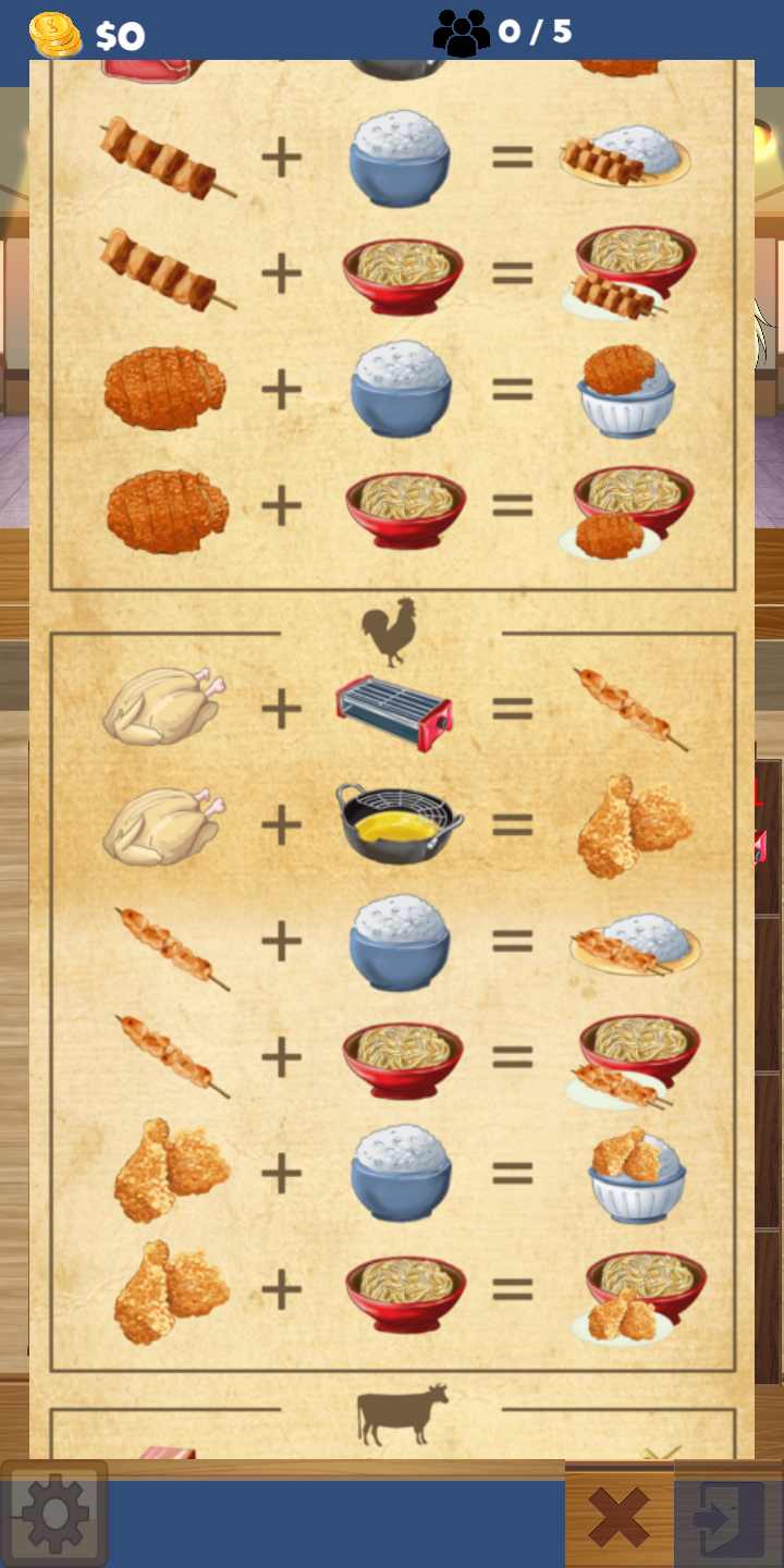 u5c0fu5e97u65e5u5fd7