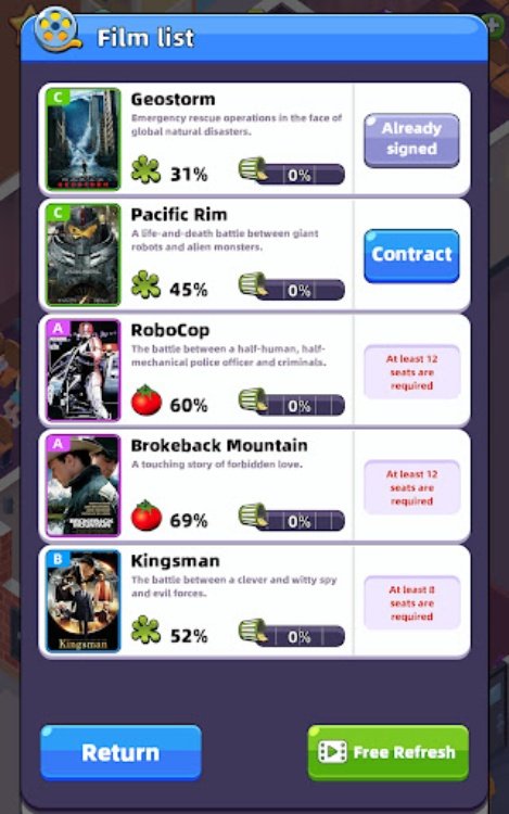 Cinema Empire  Idle Tycoon