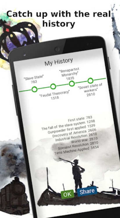 Idle Civilization: World Story