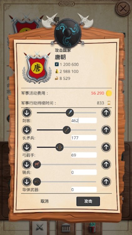 基辅罗斯1  模拟皇帝