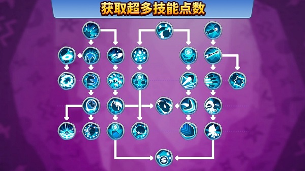 气球塔防6破解版内置修改器