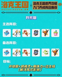 洛克王国世界精灵养成大全