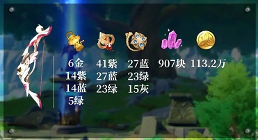 原神莉奈娅突破材料一览