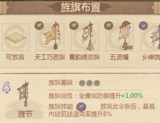 这城有良田旗子怎么获取和使用?