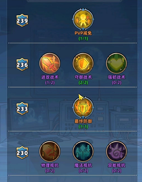 生存33天指挥所怎么加点最好