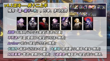 崩铁混沌回忆演剧终焉满星通关攻略