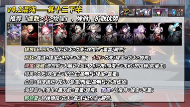 崩铁混沌回忆演剧终焉满星通关攻略