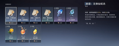 王者荣耀世界百家副职业怎么选?