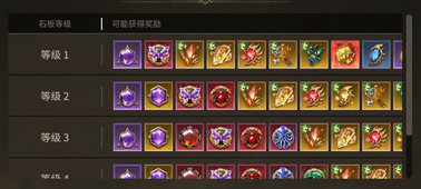 潮汐守望者宝石系统怎么玩?