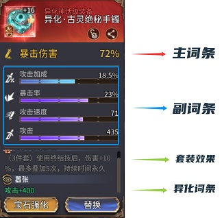 潮汐守望者装备系统介绍