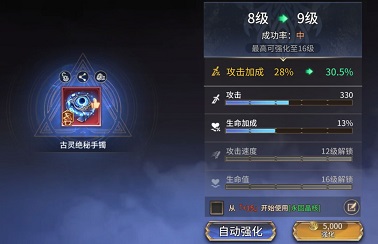 潮汐守望者装备系统介绍