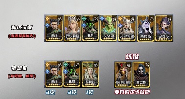 潮汐守望者权游联动池抽卡攻略