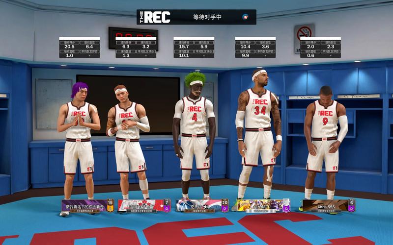 nba2k22豪华版