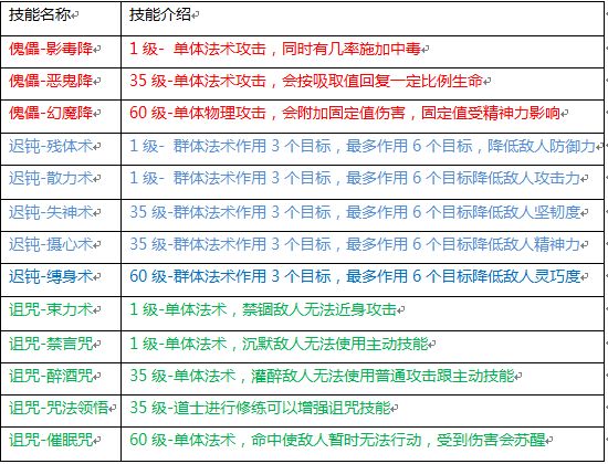 水浒q传
