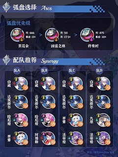 异环白藏养成方式