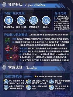 异环白藏养成方式