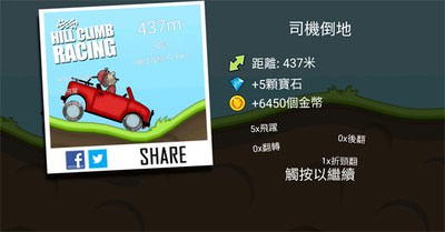 登山赛车中文版