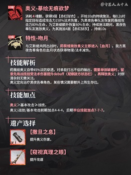 银与绯莉薇娅角色解析