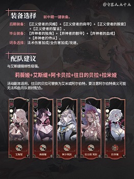 银与绯莉薇娅角色解析