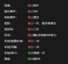 亿万光年新手攻略