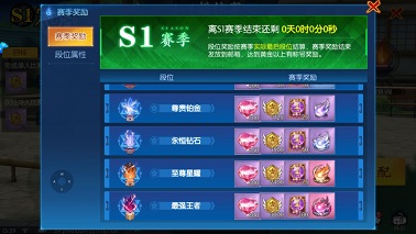 耀世格斗竞技场怎么玩